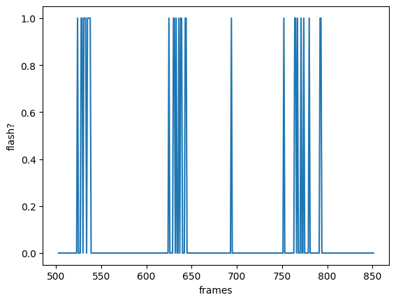 Photosensitive Content Filter flash analysis plot
